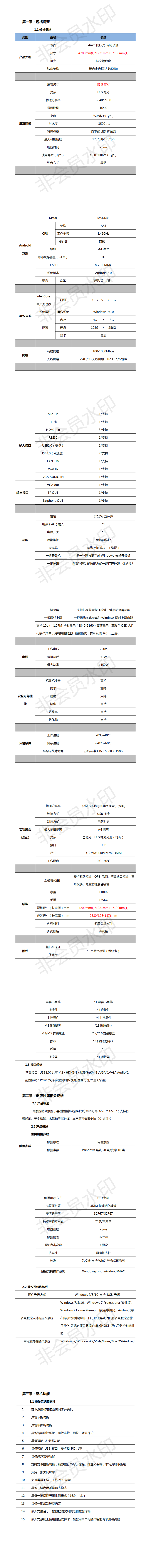 1629519975507850.png 第一章_00.png